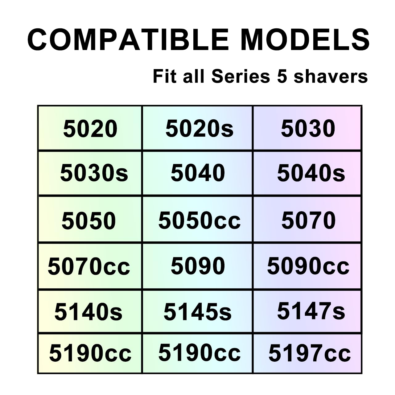 Braun 52S Series 5 Electric Shaver Replacement Head - Compatible with 5090, 5190cc, 5040, 5140s, 5030s, 5147s, 5145s, 5195cc, 5197cc