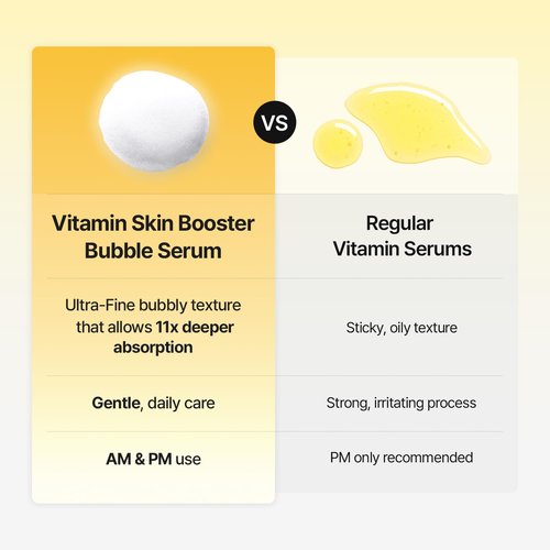 MEDITHERAPY Vitamin C Serum for Face – Micro-Bubble Formula for Instant Absorption, Visibly Radiant Glow – Advanced Vitamin C, Non-Irritating AM/PM Use for Sensitive Skin – 3.38 fl oz