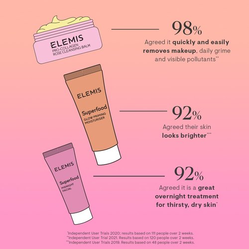 ELEMIS Way To Glow Skincare Kit - Travel Set with Rose Cleansing Balm & Glow Priming Moisturizer