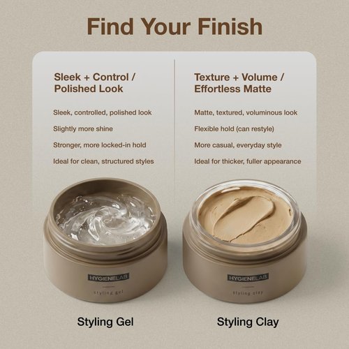 HygieneLab Men's Hair Gel - EWG Verified, Strong Hold & Matte Finish, Weightless Texture, Sandalwood Scent