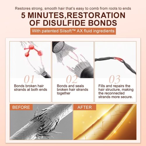 PURC Keratin Hair Mask Disulfide Bond Hair Treatment Smoothing Straightening Hair Cream Repair Damaged Hair Care Products