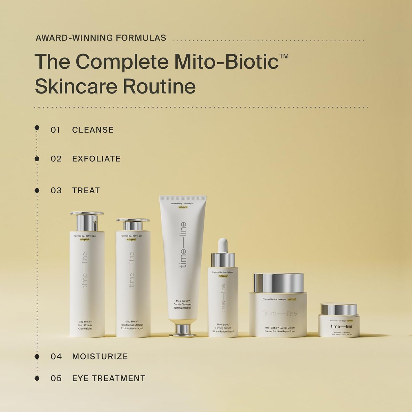 Timeline Mitopure™ Face Exfoliator - Plant-Based Acids for Purifying, Toning & Hydrating - 3.38 Fl Oz
