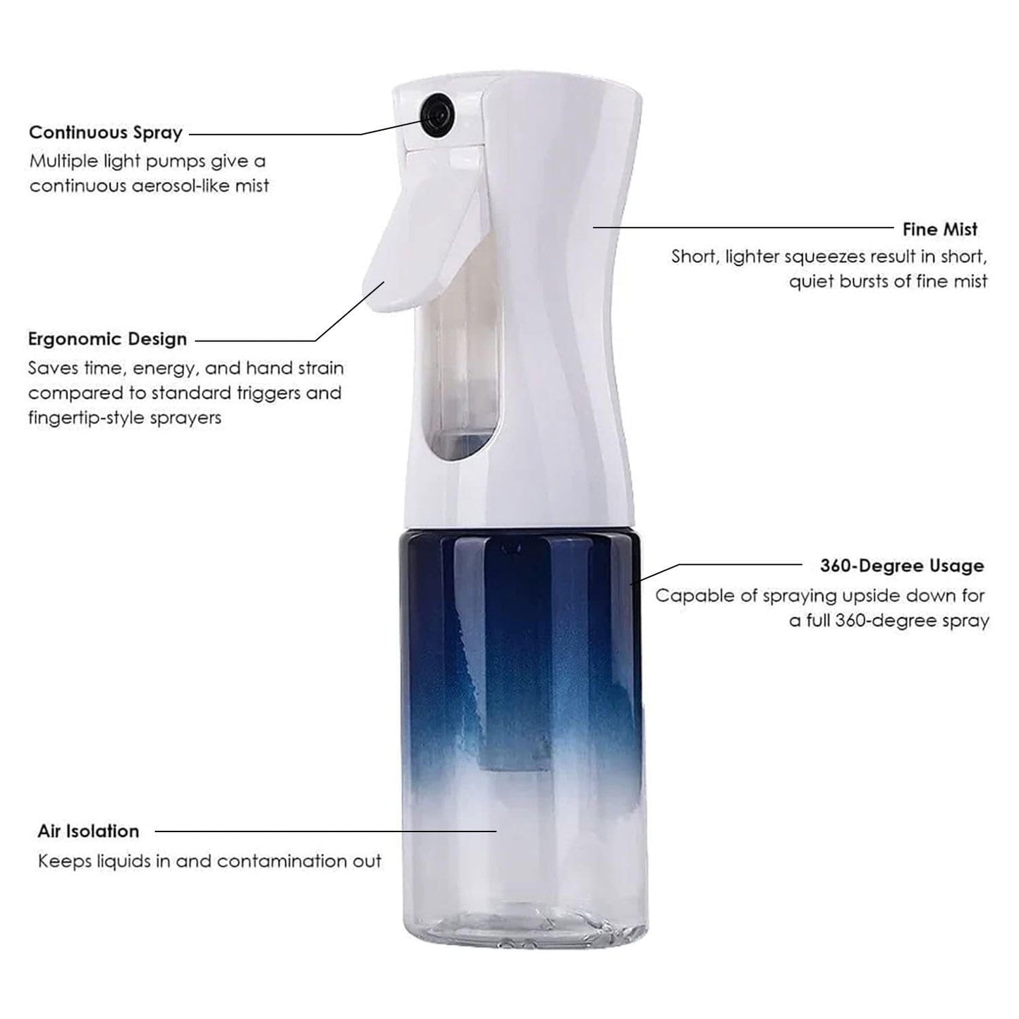 Continuous Water Mister Spray Bottle for Hair - Continuous Spray Nano Fine Mist Sprayer - Empty Spray Bottle - Reusable Beauty Spray Bottle - Cleaning, Hairstyling & Plants - 5oz/150ml (Variety Pack)