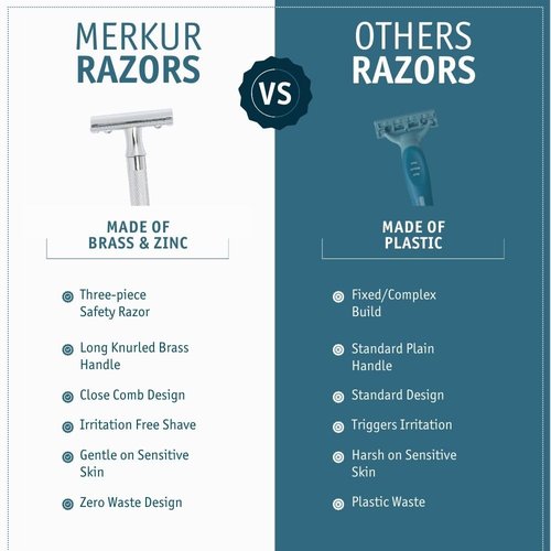 MERKUR 23C Double Edge Safety Razor - Polished Chrome Finish, Long Knurled Handle, Eco-Friendly Design