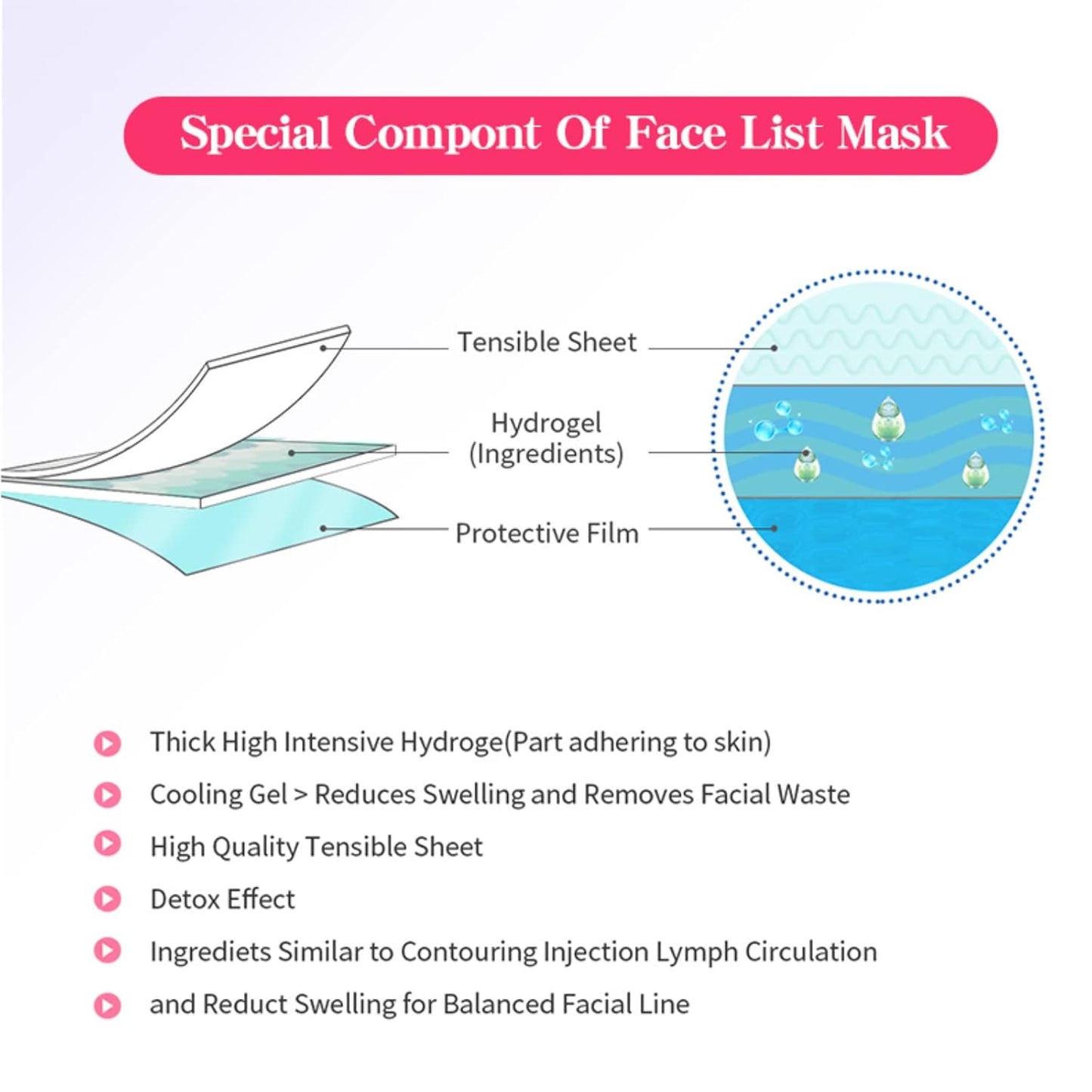 Skiennix V Shape Face Mask - Firming Double V Line Lifting Mask for Women & Men | 6 Pieces