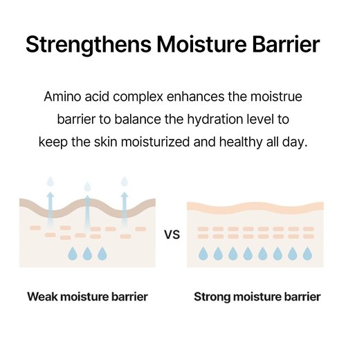 celimax Noni Moisture Balancing Toner | with Noni Extract, Facial Astringent, Hydrating, Exfoliating, for Sensitive Dry Skin, Fine Lines, Korean Skincare, 150ml