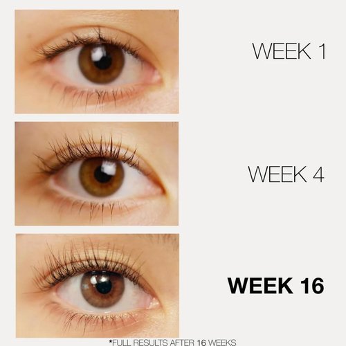 LashFood Eyelash Premium Growth Enhancing Serum Phyto-Medic Complex | 2.5 Month Supply Lash Extender Promotes Appearance of Longer, Fuller, & Thicker Eyelashes Advanced Lash Treatment .05oz