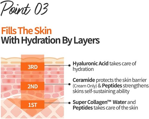 ETUDE Moistfull Collagen Intense Facial Toner 200ml - Hydrating Collagen Skin Care for All Skin Types