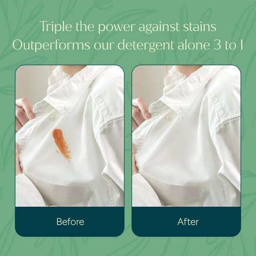 Puracy Stain Remover Spray - Unscented Travel & Laundry Cleaner for Clothes | 12 fl oz