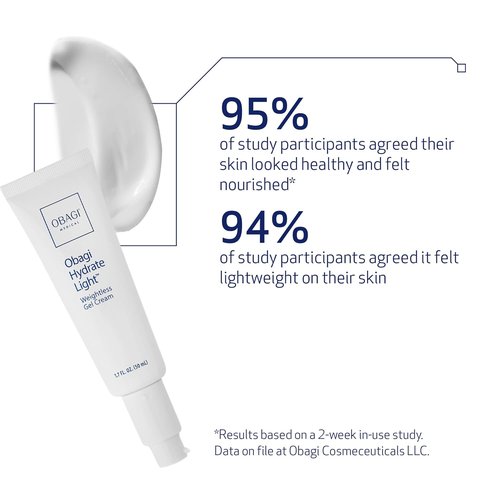Obagi Hydrate Light Oil-Free Moisturizer - Fast-Absorbing Gel for Acne-Prone Skin | 24-Hour Hydration with Niacinamide & Ceramides