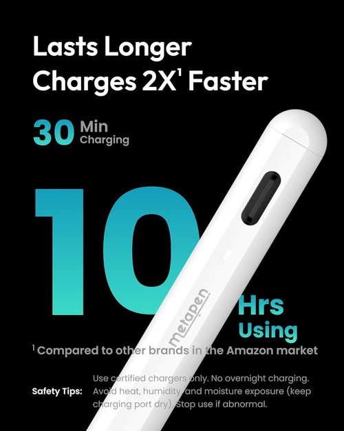 Metapen A8 iPad Pencil - Fast Charging Stylus with Magnetic Attachment for iPad 2018-2026 | Compatible with Pro, Air, Mini