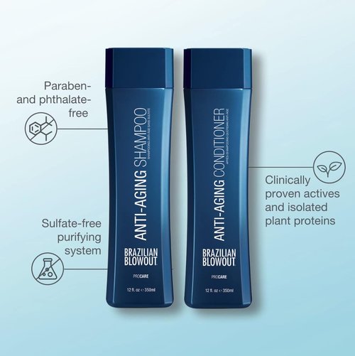 Brazilian Blowout Anti-Aging Shampoo & Conditioner Set - Nourishing Formula for Healthy Hair