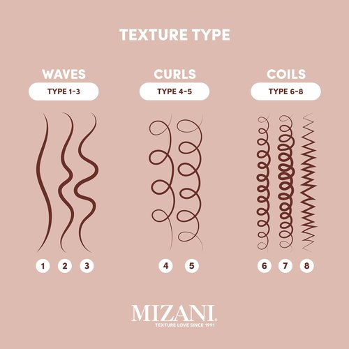 Mizani True Textures Perfect Coil Oil Gel - Curly Hair Gel for Wash and Go Styles, with Olive & Coconut Oil, Anti Frizz, Silicone-Free, No Drying Alcohols, Paraben-Free