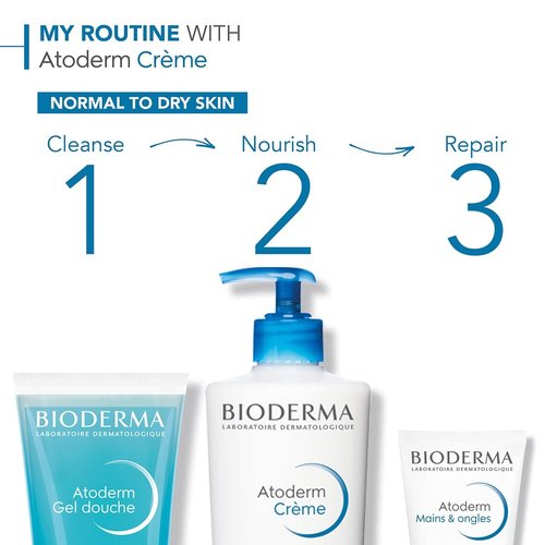 Bioderma Atoderm Cream - Hydrating Body Lotion for Normal to Dry Sensitive Skin - 500ml