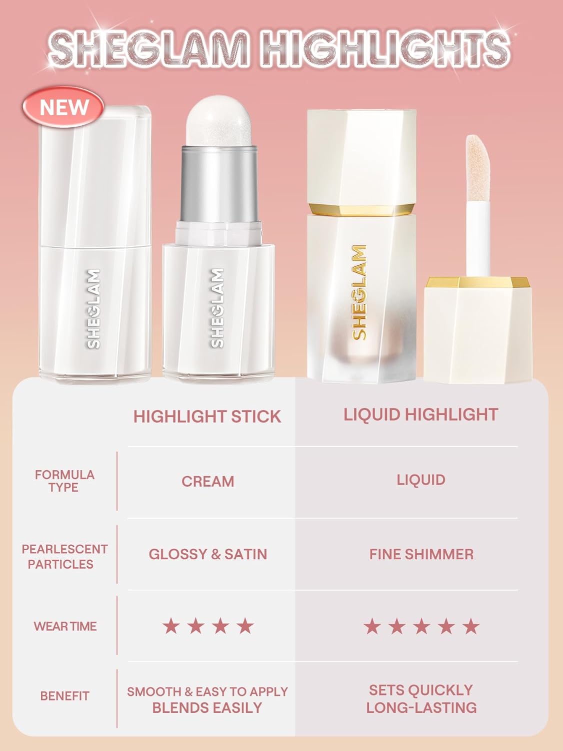 SheGlam Buttery Bling Highlighter Stick - Creamy Gold Makeup for Radiant Face Glow