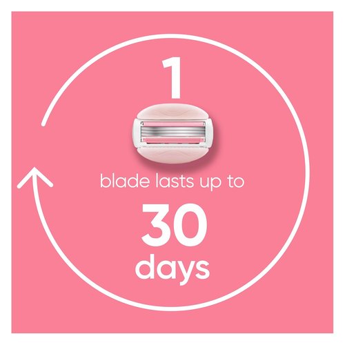 Gillette Venus Women's Razor - ComfortGlide White Tea + 4 Blade Refills for Smooth Shaving