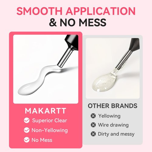 Makartt Rhinestone Glue for Nails - 60G No Wipe Super Strong Nail Gem Glue Bling Gel for 3D Decorations Nail Art Gems Jewelry Diamond for Nails Techs Supplies Beginners Nail Lamp Required