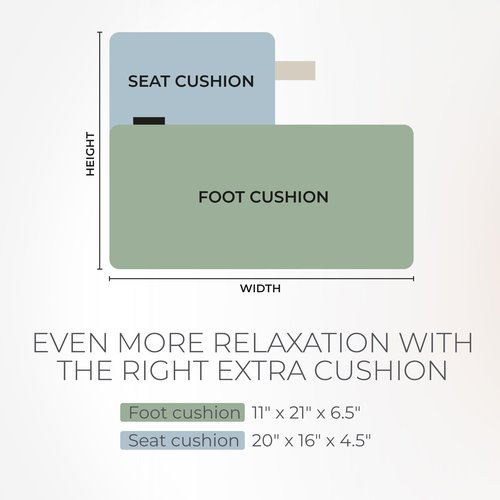 BADESOFA® Luxury Seat Cushion for Bath | Premium-Quality Materials | Comfortable & Quick-Drying | Washable Bath Pillow in Charcoal | Home Spa | Suitable for Bathtub, Steam Sauna & Hot Tub