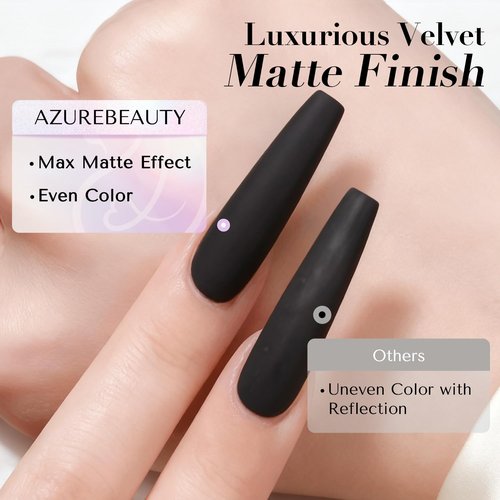 AZUREBEAUTY Nail Polish Clear, Quick Dry Long Lasting, Glossy Shine, Air Dry Formula, Smooth Finish, Natural Nail Lacquer for Manicure & Nail Art