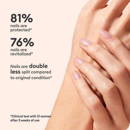 Manucurist Active Bright Nail Perfector - Vegan Brightening Treatment Polish - No Lamp - White Color