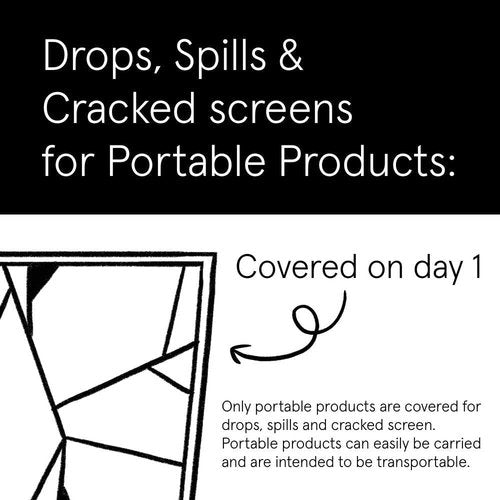 ASURION 3 Year Personal Care Protection Plan ($30 - $39.99)
