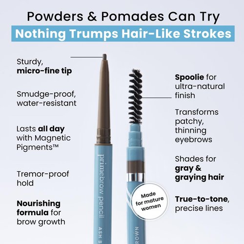 Prime Prometics PrimeBrow Pencil - Ultra-Precise Tip for Natural, Hair-Like Strokes | Smudge-Proof & Long-Lasting (Blonde)