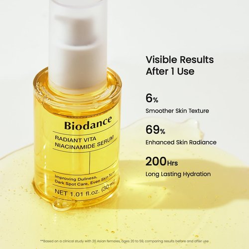 BIODANCE Radiant Vita Niacinamide Serum - Even Tone Dark Spot Treatment with Vitamin C | 1.01 fl oz