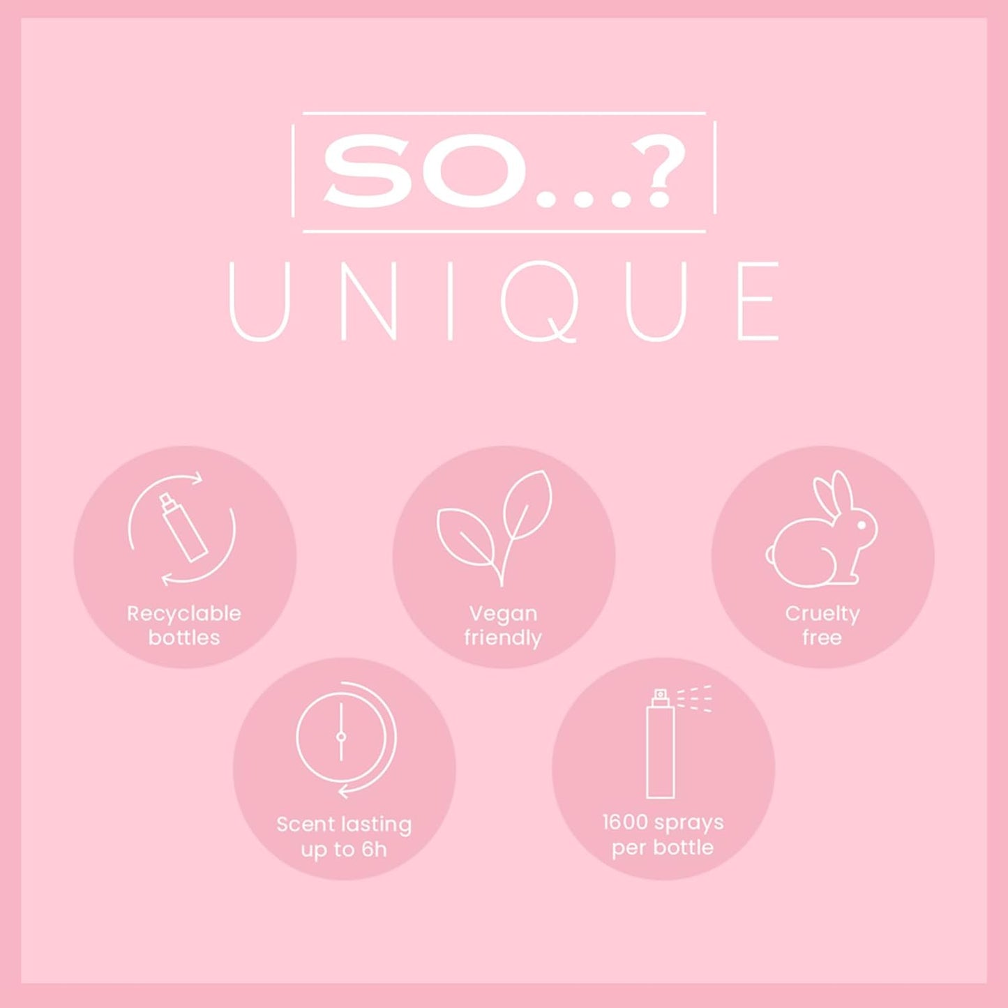 So…? Unique Body Mist Set - Vegan & Cruelty-Free Women's Perfume - Travel Size Gift Set | 4 Pieces