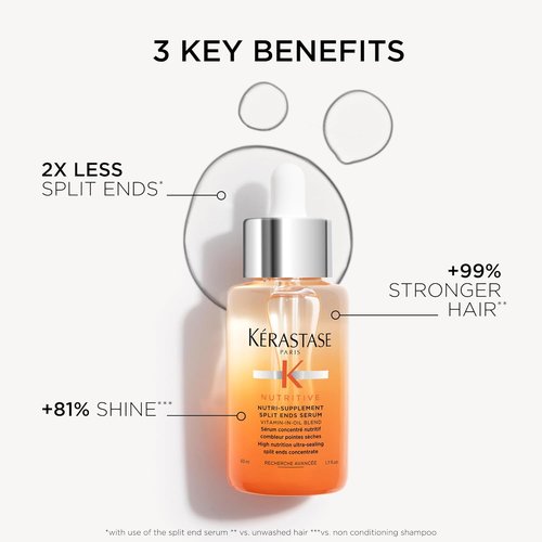 Kerastase Nutritive Split Ends Hair Serum - Nourishing Leave-In Oil Treatment for Smooth, Shiny Hair | 50 ml