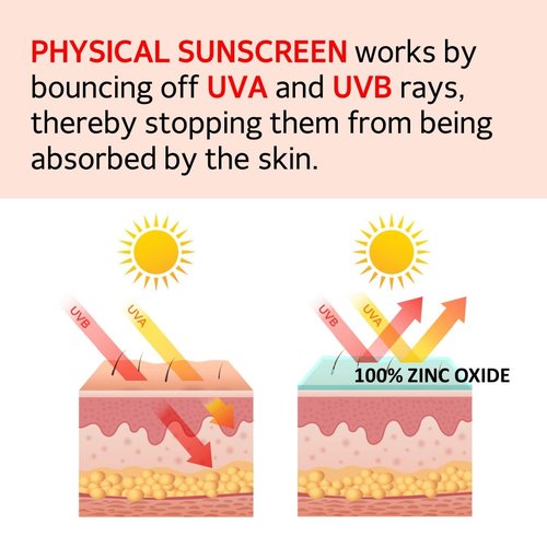 MAKE P:REM UV Defense Me - Calming Tone Up Sunscreen SPF 50 | Non-Nano Zinc Oxide, Reef Safe, 1.69 fl. oz.