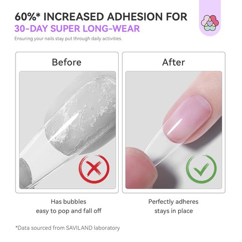 SAVILAND Solid Nail Glue Gel: 30-Day Lasting Strong Adhesive Glues for Press On Nails - SSProTip X Professional Gel Nail Glue, U V Curing Formula, Quick Cure Home & Salon Use,0.71 Fl Oz