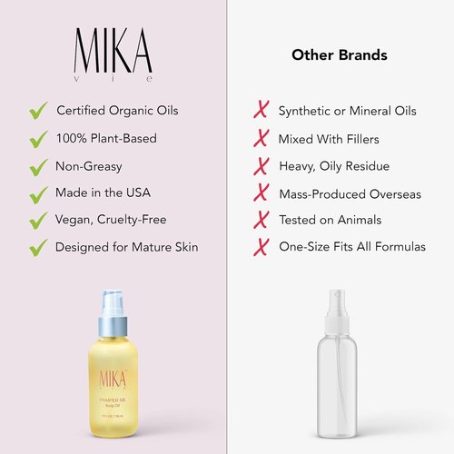 Luxury Organic Body Oil - Moisturizing After Shower Oil for Dry Skin with Sesame & Jojoba - 4 oz, USDA Certified