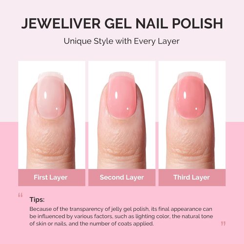 MelodySusie Gel Nail Polish - Rose Pink Milky Soak Off UV LED Light Cure | 0.5 Fl. Oz for DIY Nail Art