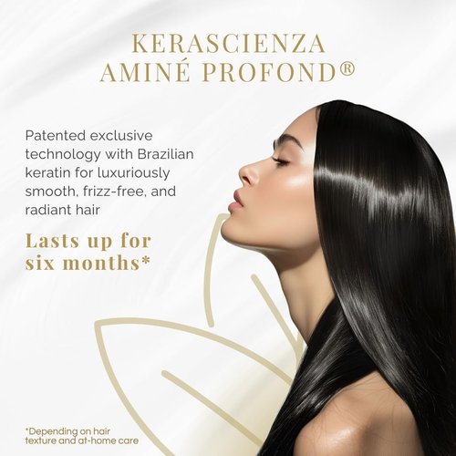 Korth Guyenne Professional Hair Alignment - Hyaluronic Acid & Nano-Protective Oil | Inner Restore