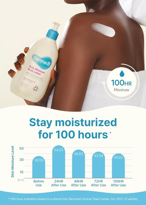 Derma B Daily Moisture Body Lotion - Long-Lasting Hydration for Dry, Sensitive Skin | 13.5 fl oz (400ml)