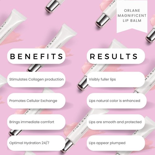 Orlane – Magnificent Lip Balm | Smoothing & Plumping Formula for Deep Hydration & Velvet Finish