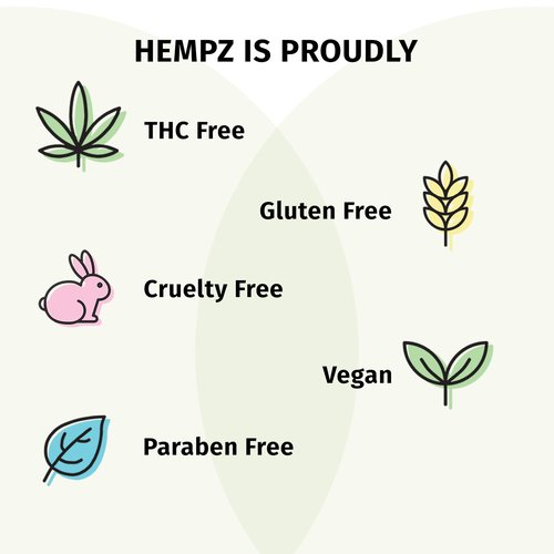 Hempz Hydrating Body Mist Spray, Triple Moisture Lightweight Fragrance, Travel Size Moisturizer, 1 fl.oz.