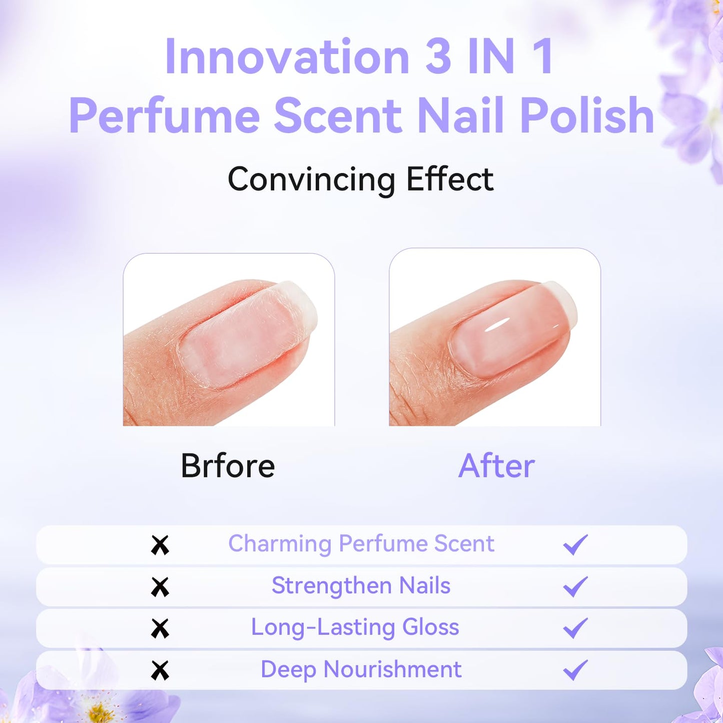 Skiennix Perfume Nail Strengthener - Quick Dry Hardener for Damaged Nails | Long-Lasting Shine, 16.5ml