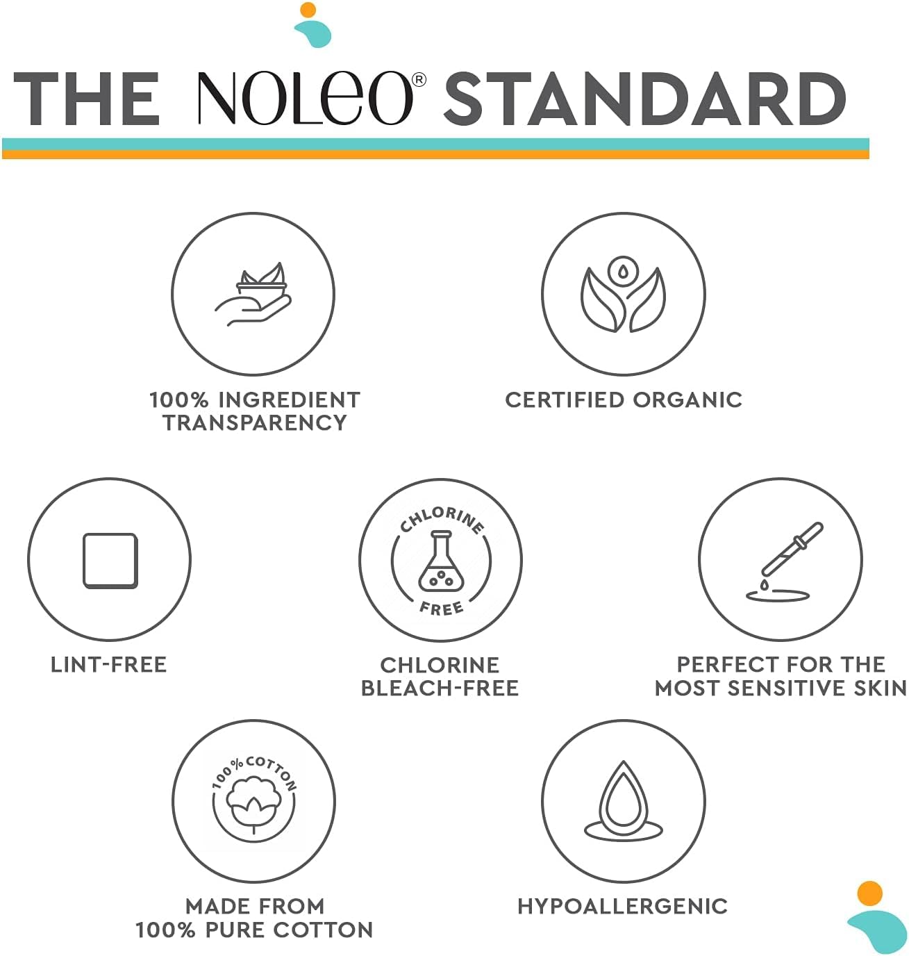 Cotton Rounds & Pads (240 Count (Pack of 3), Extra Large & Pressed)