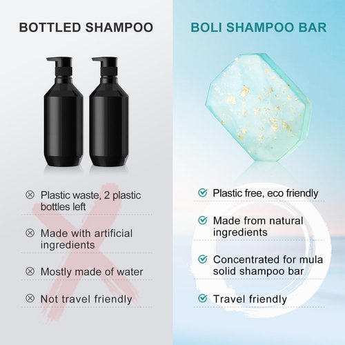 BOLI Rosemary Shampoo Bar - Strengthening & Thickening Solid Soap for All Hair Types | Blue-Green