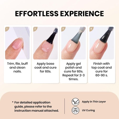 Beetles Nude Gel Polish, 15ml Jelly Neutral Nude Gel Nail Polish Set Translucent Effect Nail Concealer Soak Off UV Spring Summer French Nail Art Design Gift for Women