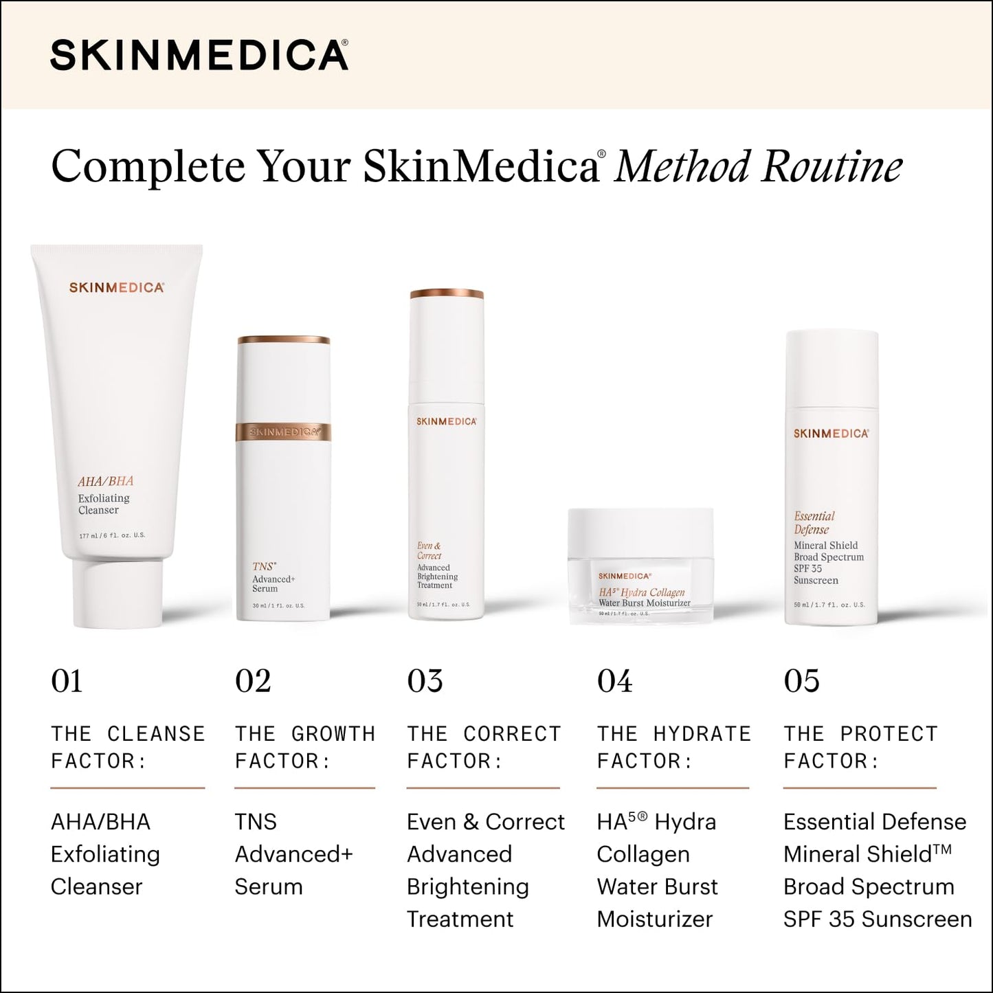 SkinMedica HA⁵ Hydra Collagen Water Burst Face Moisturizer - Vegan Collagen Cream for 24-Hour Hydration (1.7 Fl Oz)