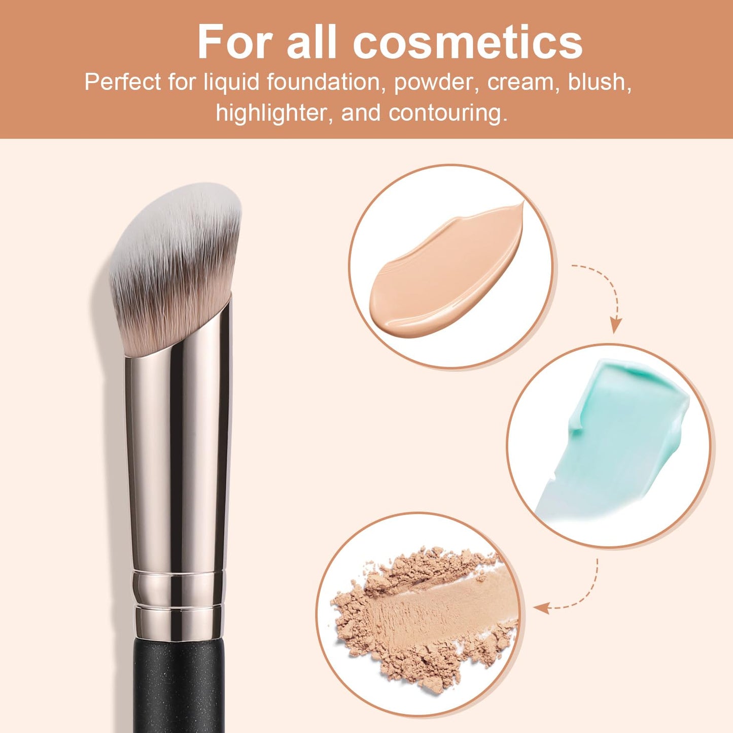TEOYALL Under Eye Concealer Brush - Angled Synthetic Kabuki Brush for Blending & Buffing (270S)