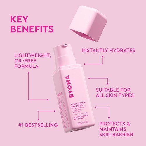 BYOMA Moisturizing Gel Cream - Barrier Repair Face Lotion with Niacinamide & Green Tea - 1.69 fl. oz