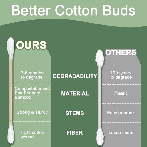 Bamboo Cotton Swabs - Eco-Friendly Disposable Swabs with Soft Tips - 1000 Count in 10 Packs