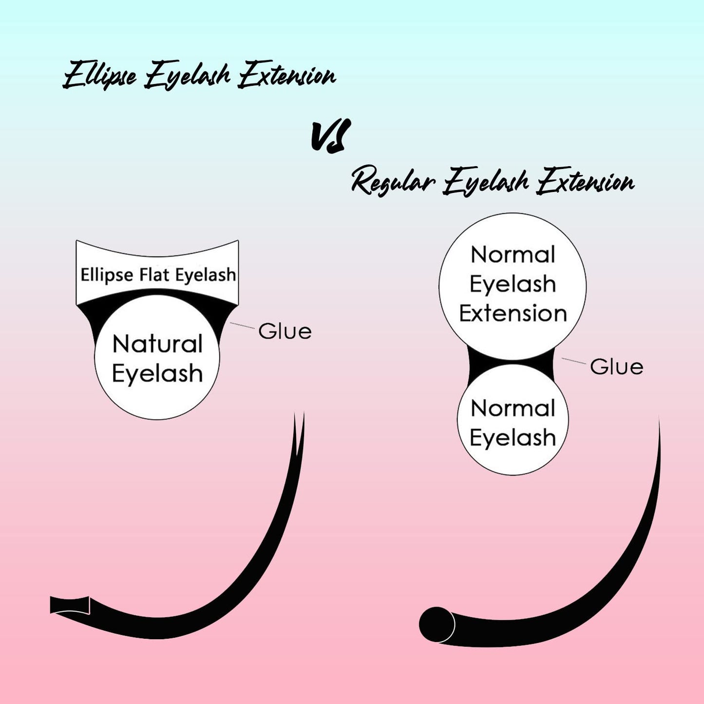 Ellipse Eyelash Extensions 0.15mm DD Curl 8-15mm Mixed Flat Eyelash Extension Supplies Light Lashes Matte Individual Eyelashes Salon Use Black Mink False Lashes Mink Lashes Extensions(DD-0.15-8-15mm)