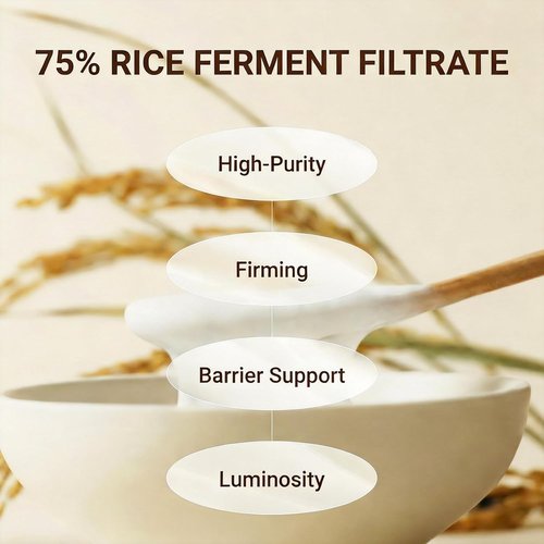 Regine Switzerland Collagen Rice 75 Glow Face Mask - Hydrating Overnight Sheet Mask with Ceramide & Niacinamide, 4 Packs