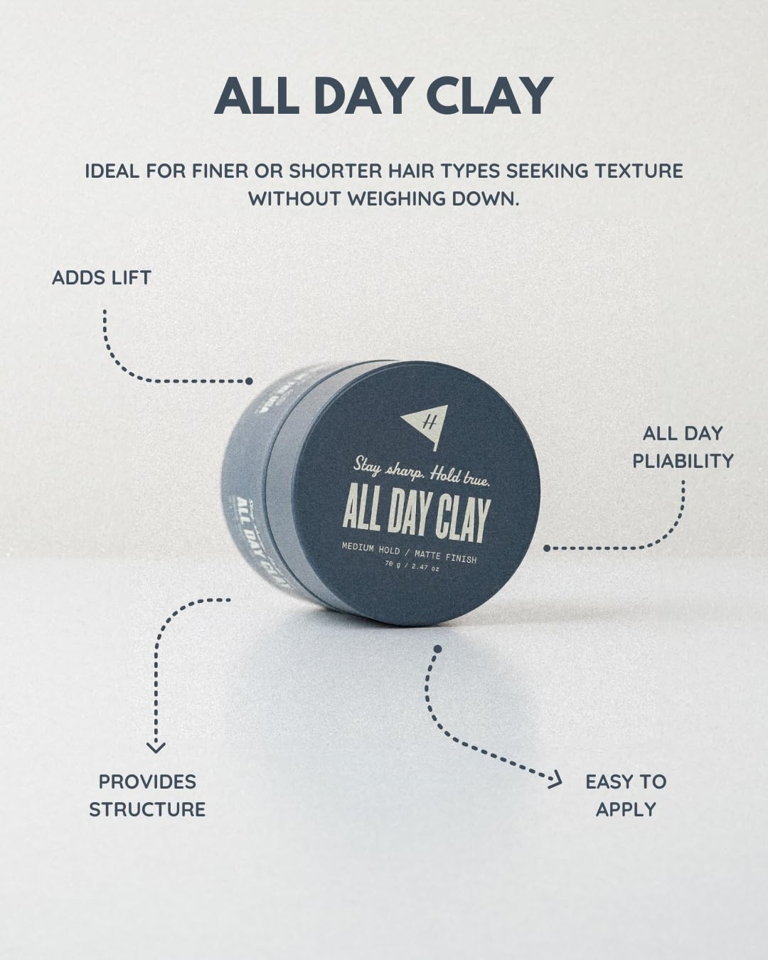 Skiennix Hair Clay Pomade - Medium Hold & Matte Finish for Men | Perfect for All-Day Styling