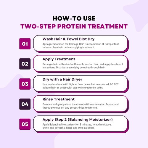 Aphogee Hair Care Double Bundle – Two-Step Protein Treatment (4 fl oz) & Balancing Moisturizer (8 fl oz)