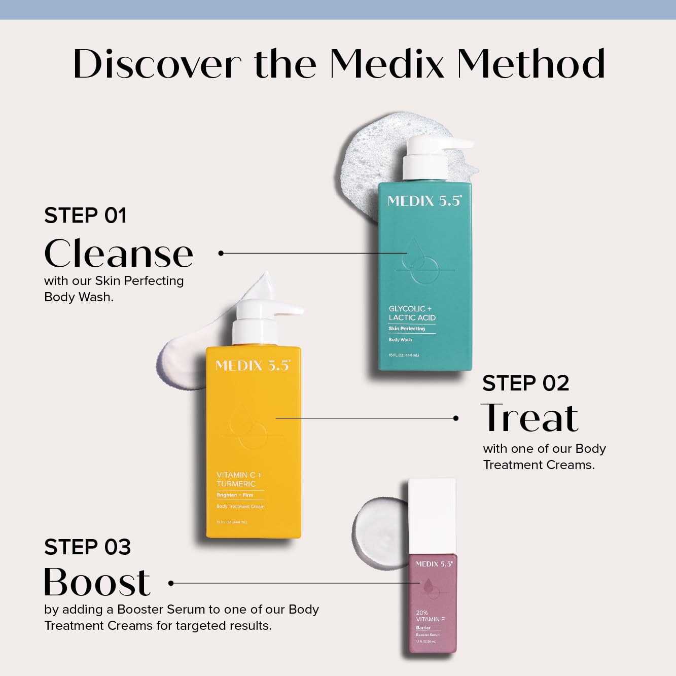 Medix 5.5 Vitamin C Anti-Aging Cream + 20% Vitamin F Anti-Aging Booster Serum